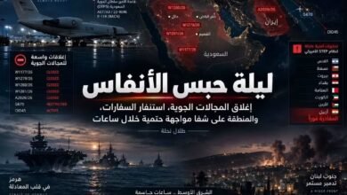عاجل ليلة الترقب الكبير: السفارات تحذّر، الجيوش ترفع الجاهزية والمنطقة أمام أخطر ساعات التصعيد - أرشيف غوغل وبينغ